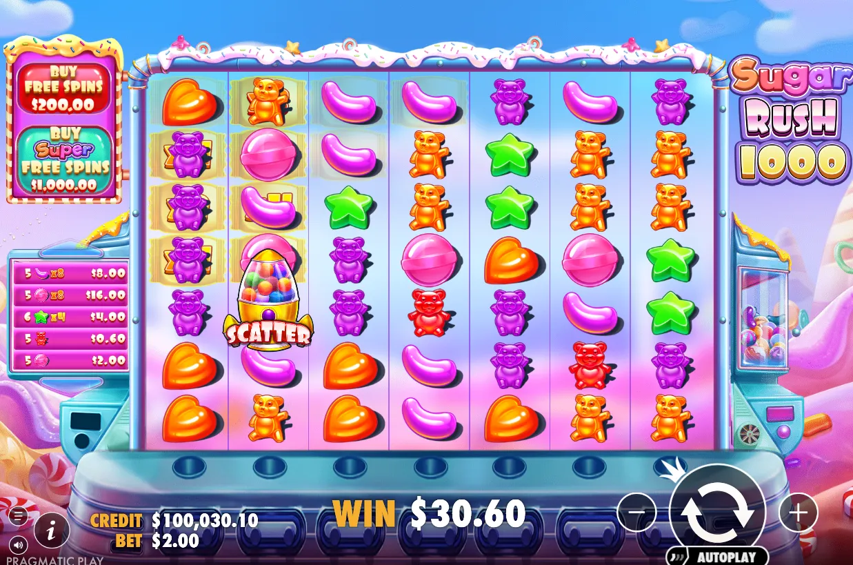 Sugar Rush 1000